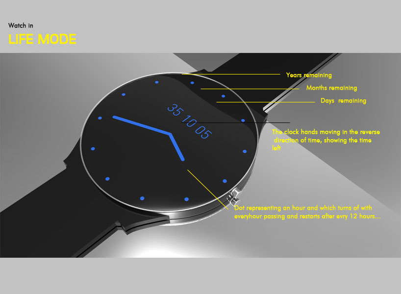 life-watch-designboom