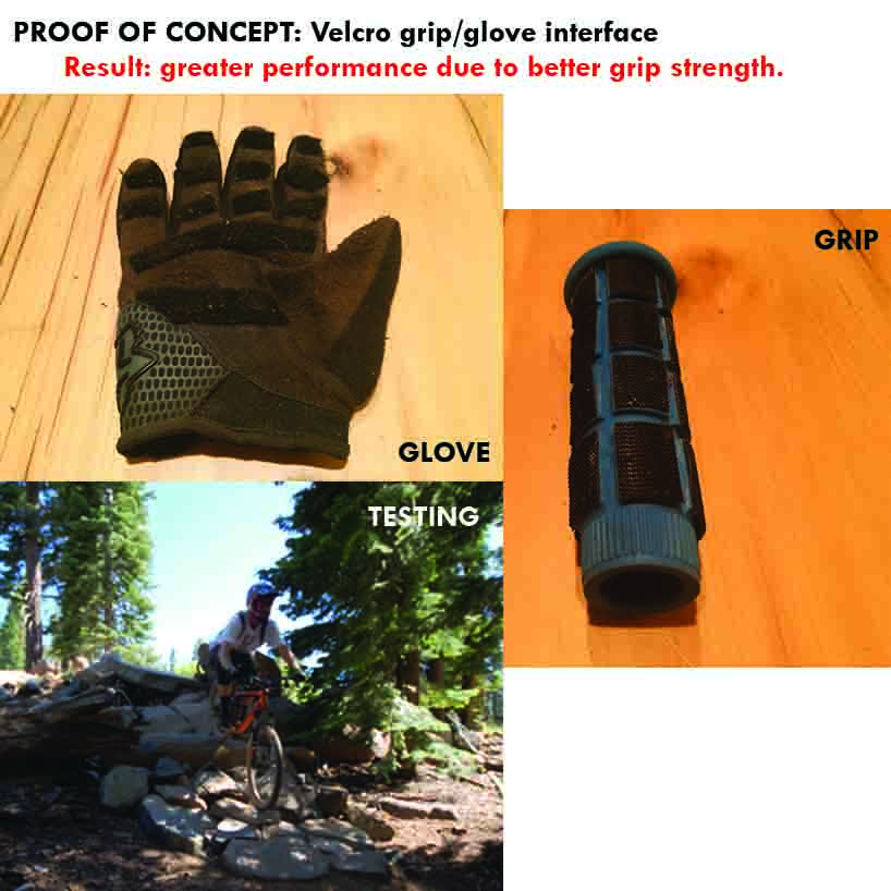 INTERLOCKING HANDLEBAR GRIP AND GLOVE