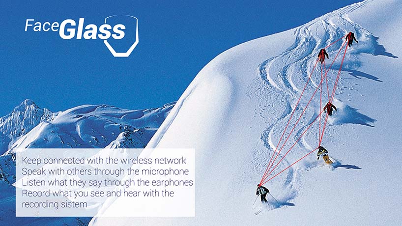 FaceGlass