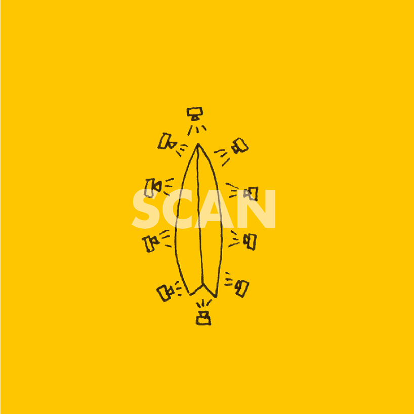 BoardGuard