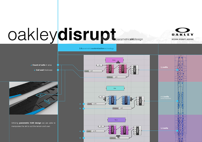 Oakley Disrupt - Parametric Ski Design