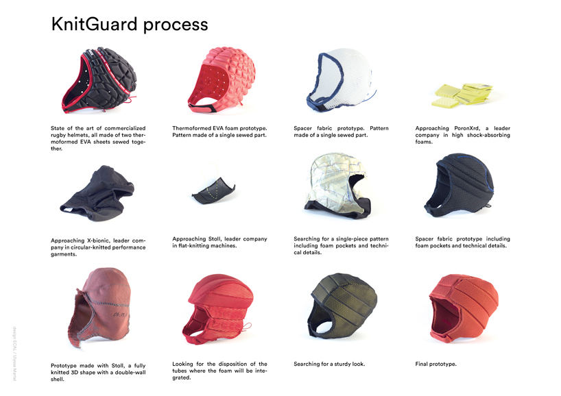 KnitGuard