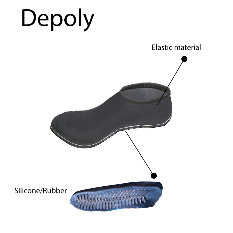 Remora Socks for wakeboard