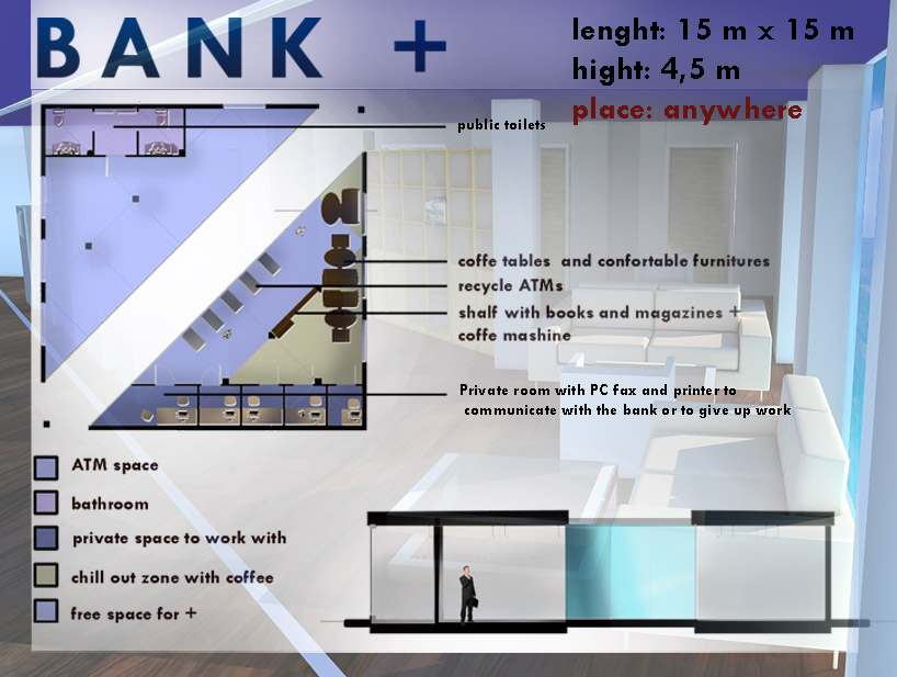 BANK +