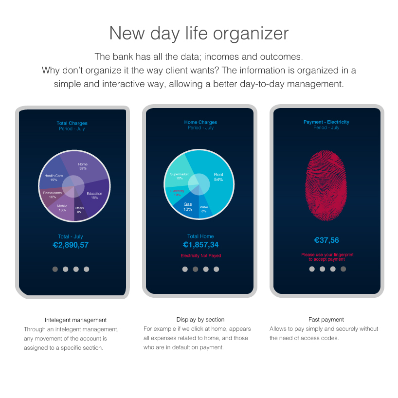 Day Life Organizer