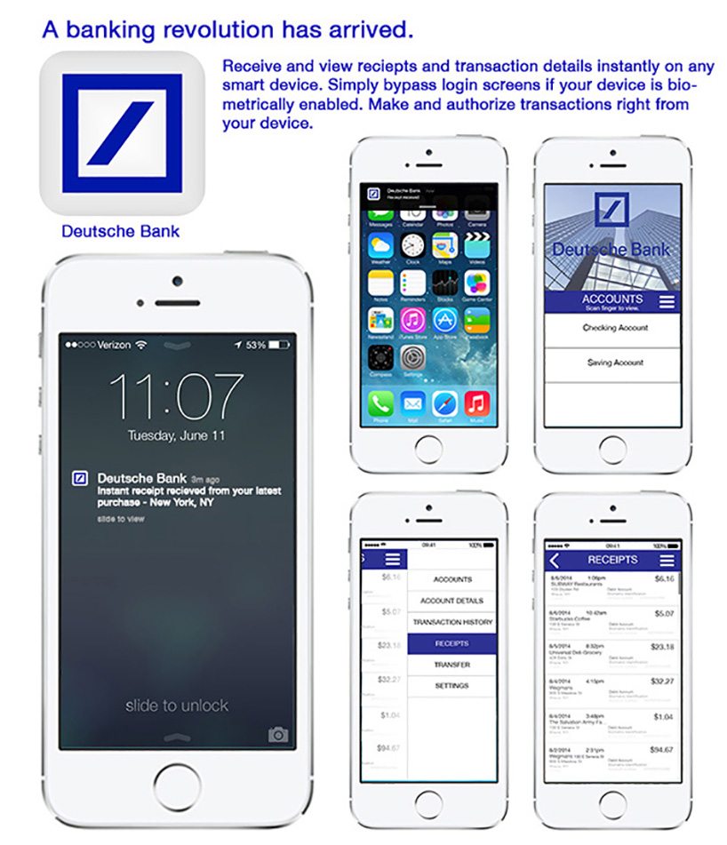 The Future of Banking in your Hands