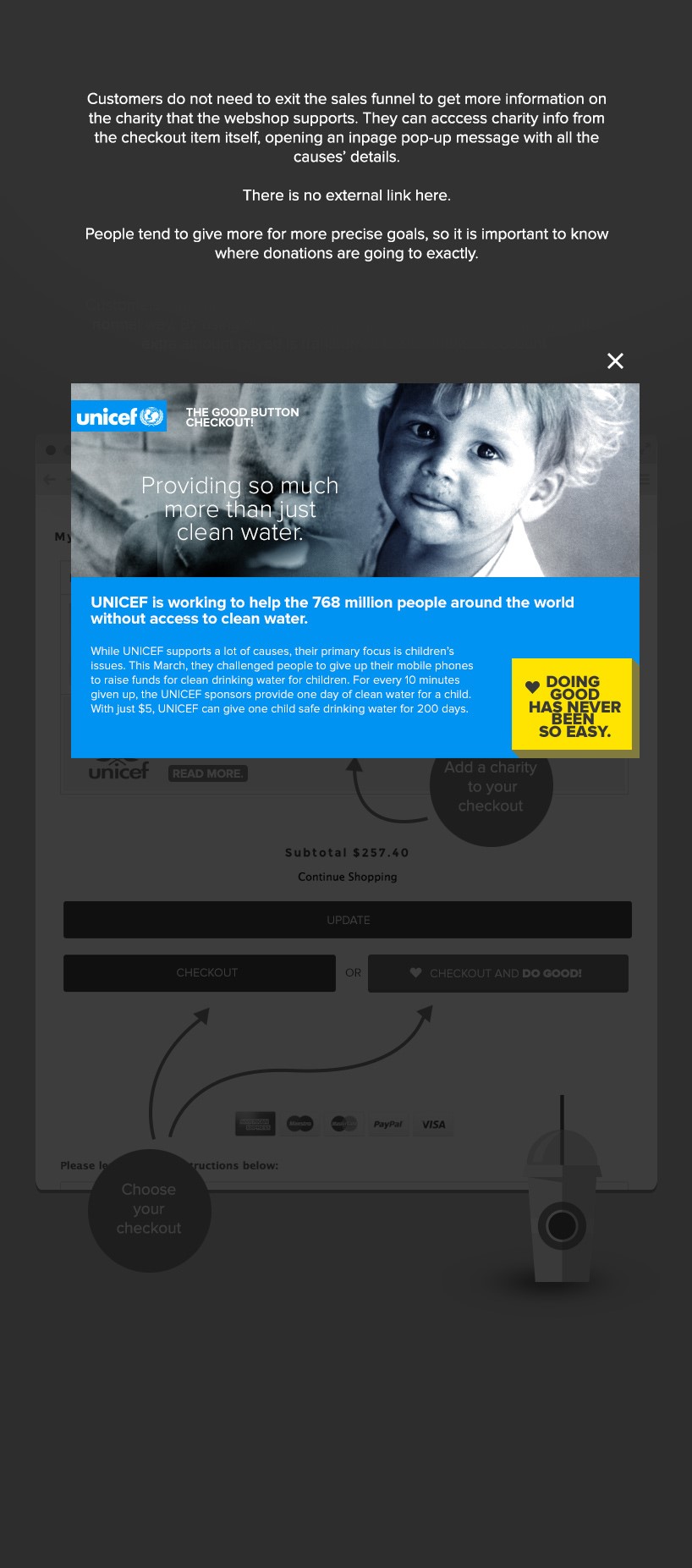 The good button - A charity jar for the digital economy