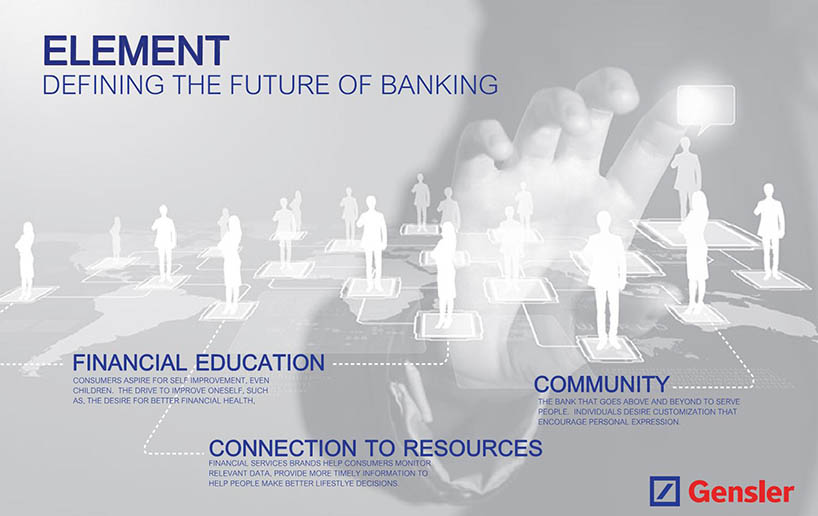 Element: The Future of Banking