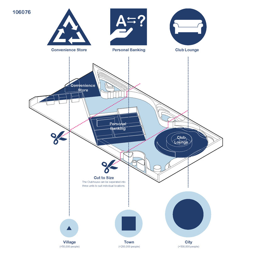 Club Members + House