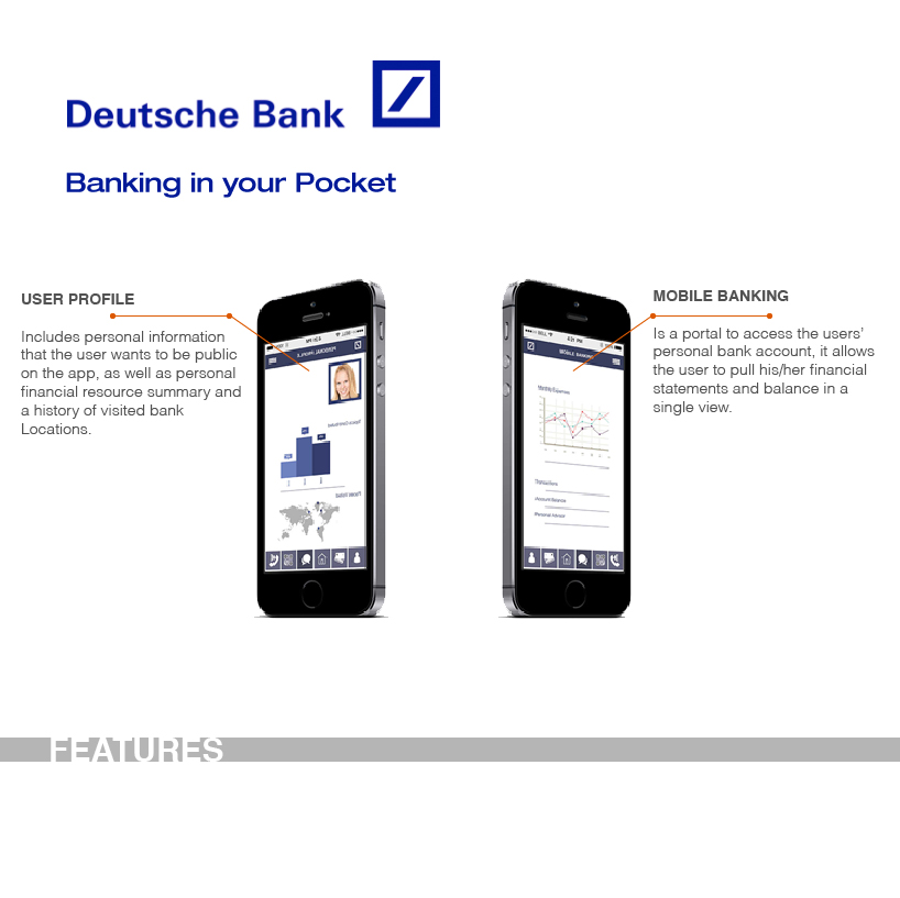 Banking in your Pocket | designboom.com