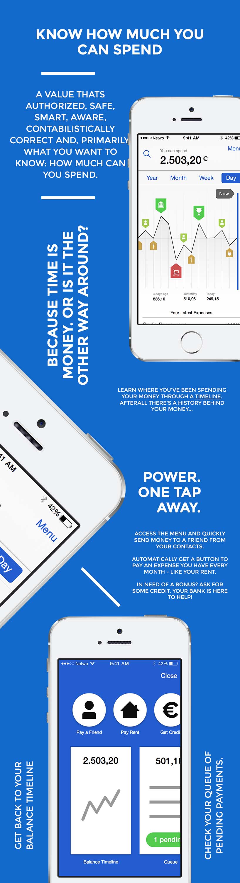 FUTURO - Insightful Banking