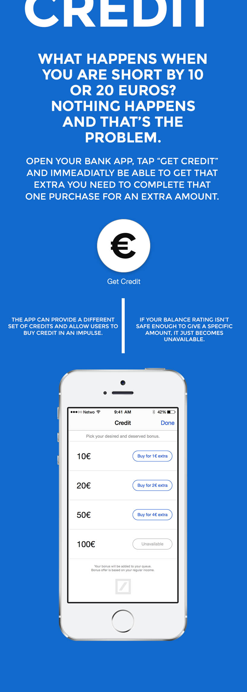 FUTURO - Insightful Banking