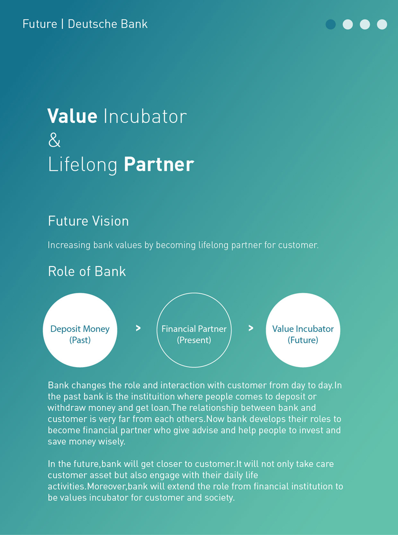 Value Incubator