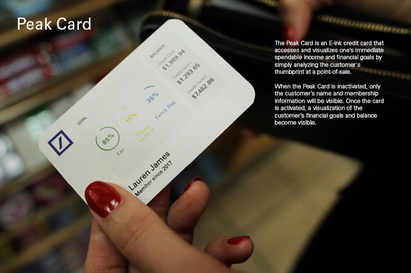 Peak Financial Health