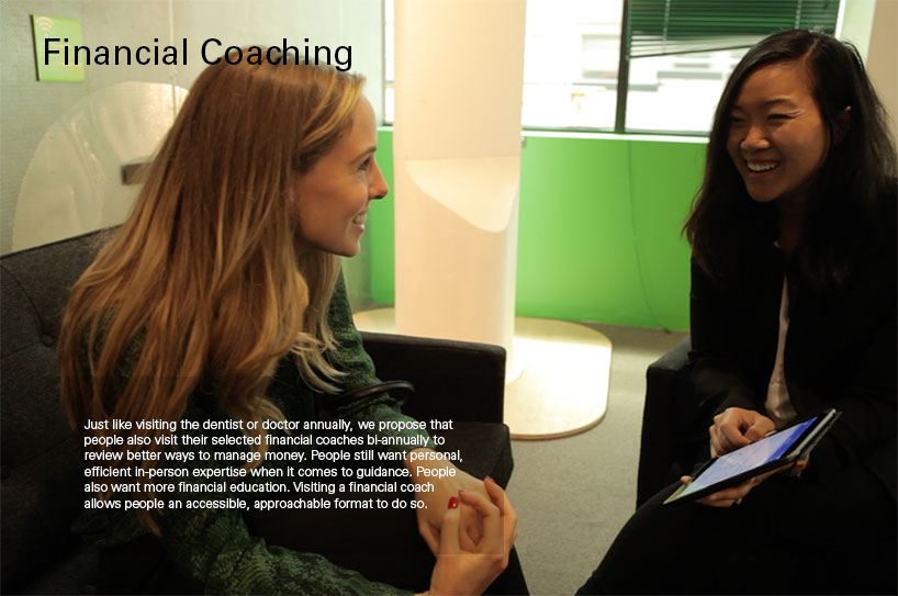 Peak Financial Health