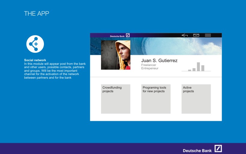 The Social Network Bank