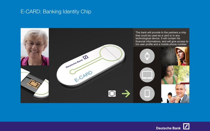 The Social Network Bank