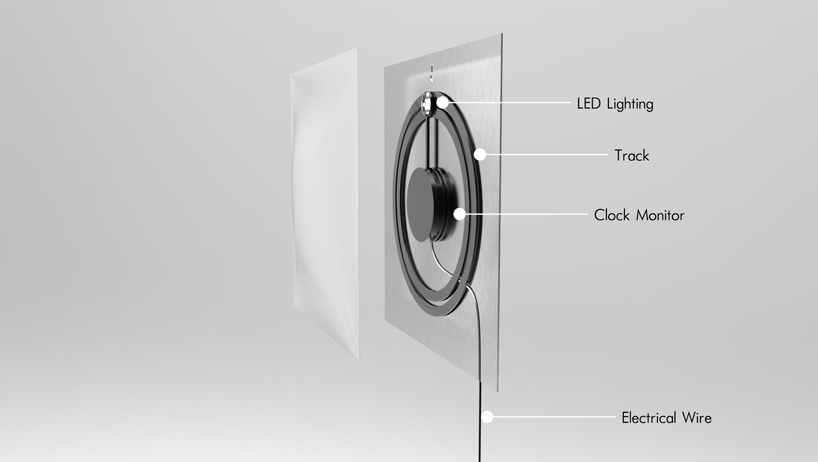 Taiyo Clock