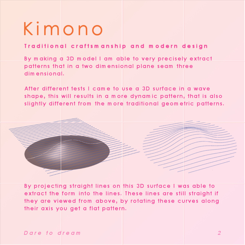 GRAPHIC DESIGN, repeating pattern