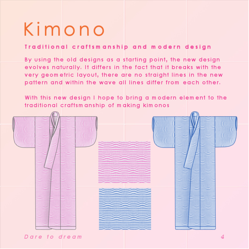 GRAPHIC DESIGN, repeating pattern