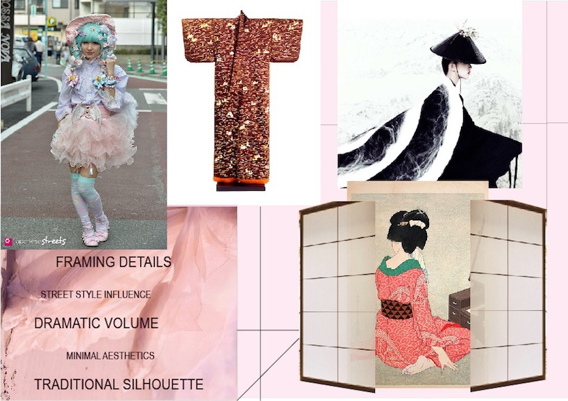 WABI SABI TO THE STREETS OF HARAJUKU KIMONO