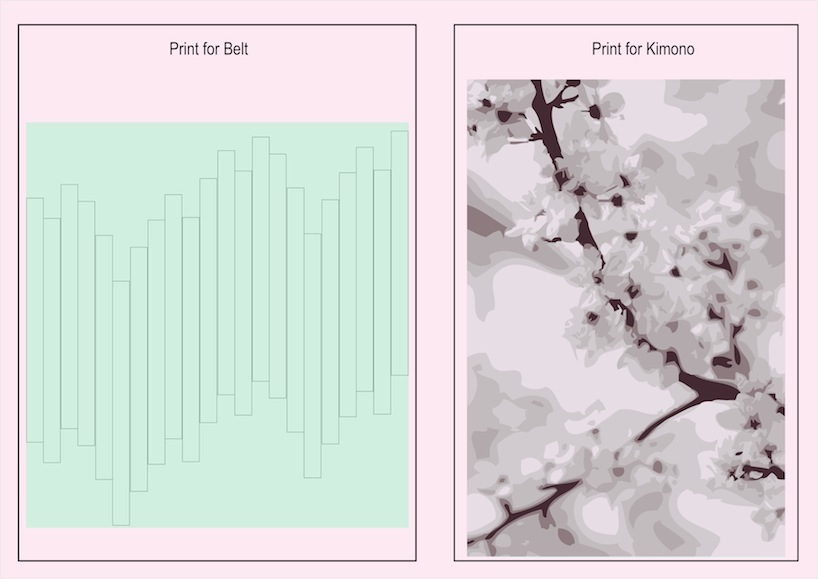 WABI SABI TO THE STREETS OF HARAJUKU KIMONO