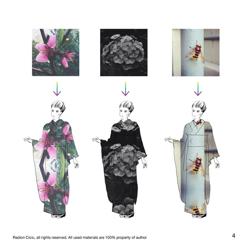 KIMONO the Legacy of Now