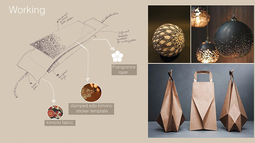 Blow- The breathing Lamp