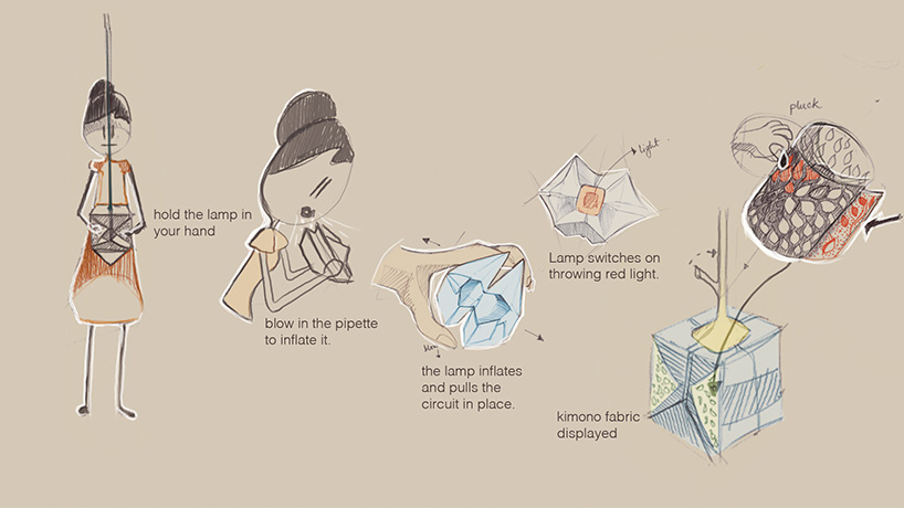 Blow- The breathing Lamp