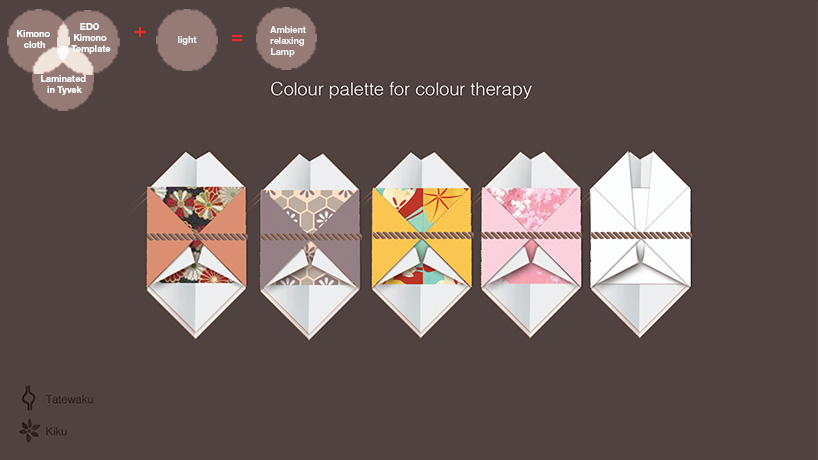 Blow- The breathing Lamp