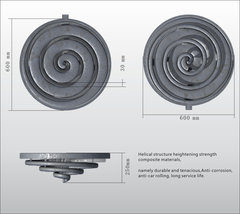 Double Helix Covers