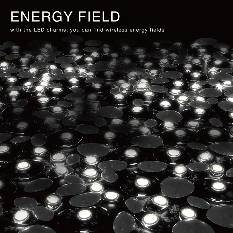 Energy Field