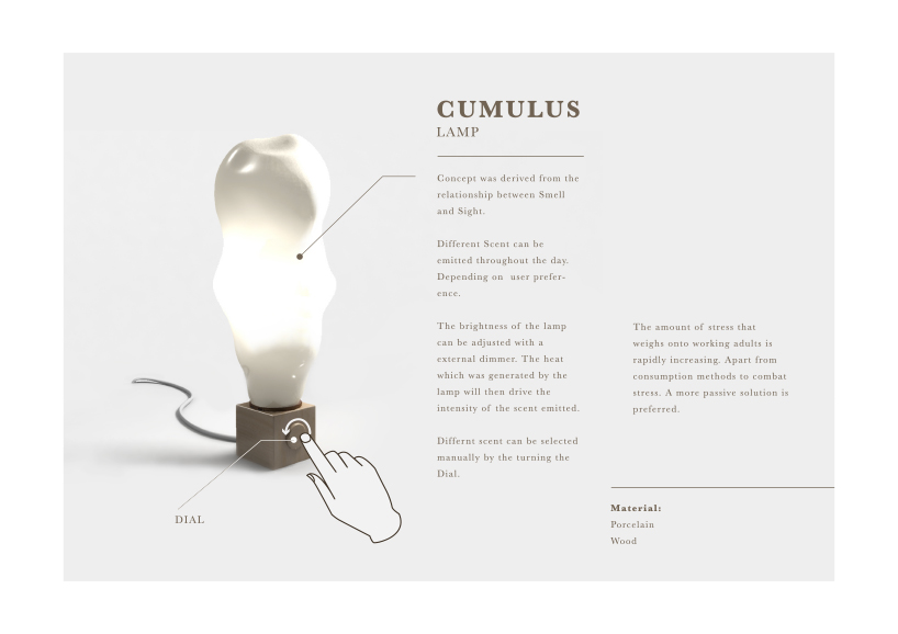 Cumulus Lamp