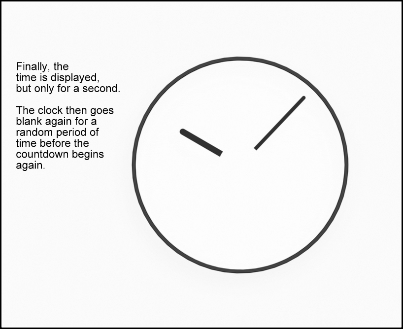 PEEK Timepiece