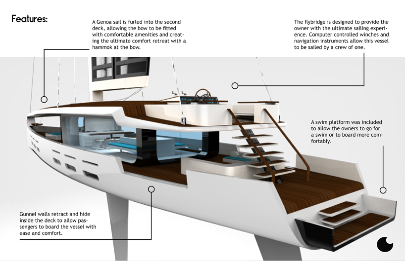 Kira Hybrid Sail Yacht Designboom Com