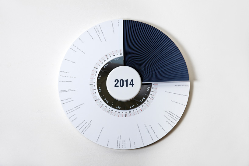 A year Scheduler clock