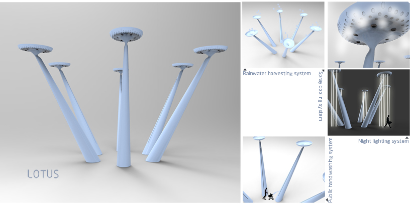 Lotus-City multi function energy saving system