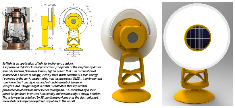 Luminescence as inspiration to design: SuNight, Pocket Sun and Accordion Light