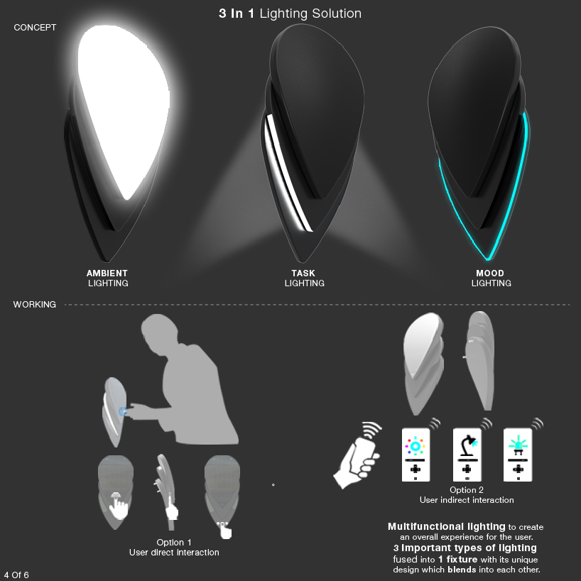 Drip - A Mix Lighting Solution