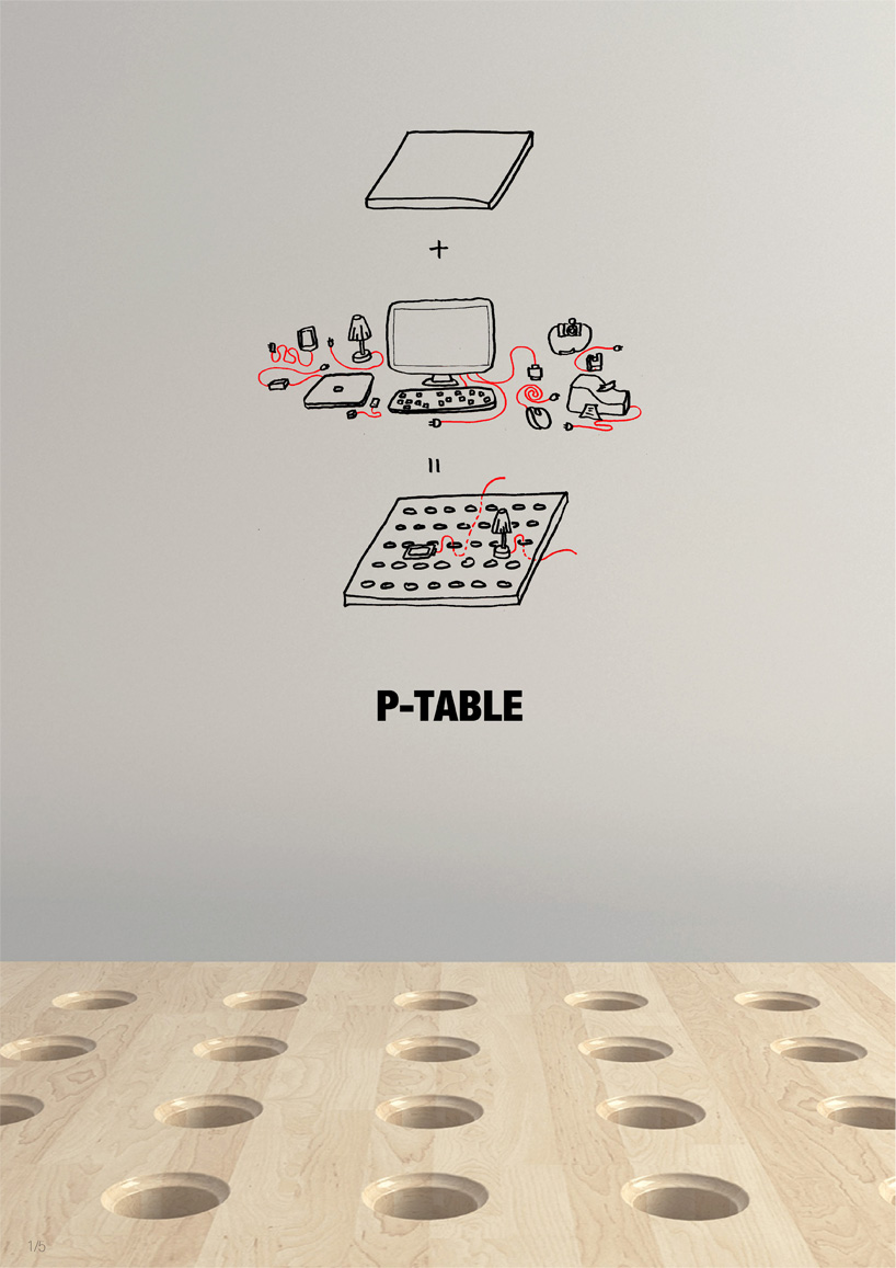 P-TABLE