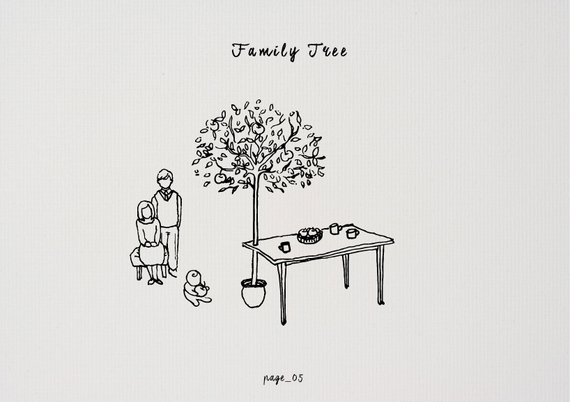 Family Tree
