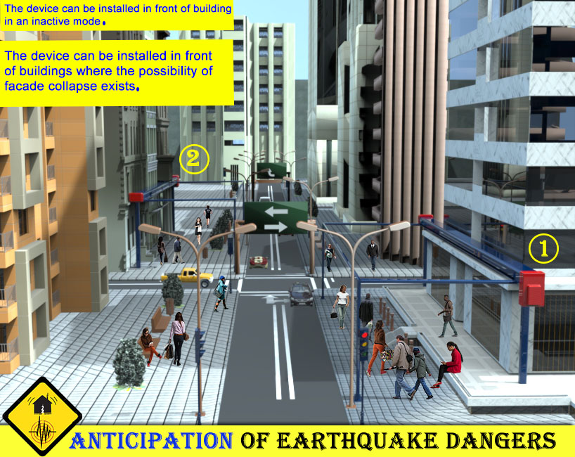 Protective pedestrians umbrella