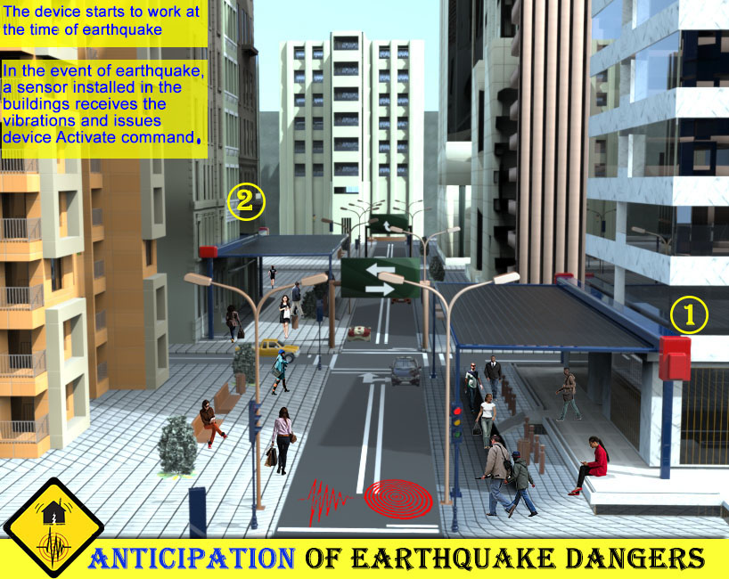 Protective pedestrians umbrella