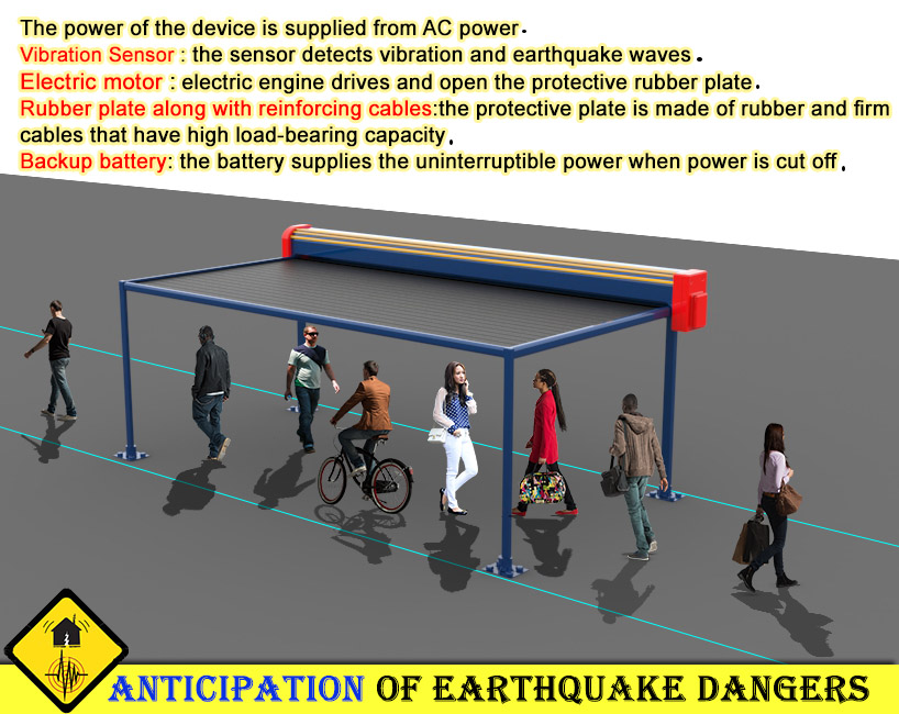 Protective pedestrians umbrella