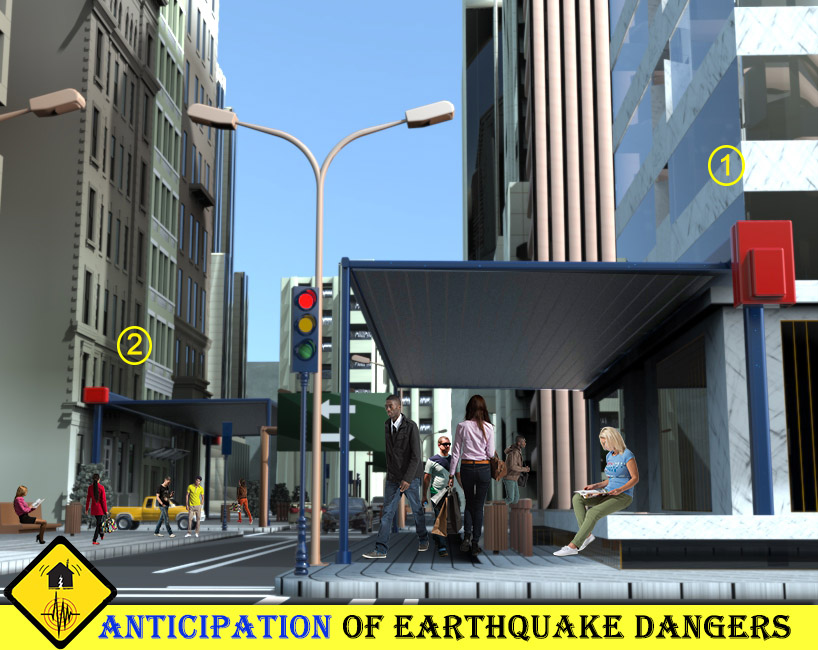 Protective pedestrians umbrella