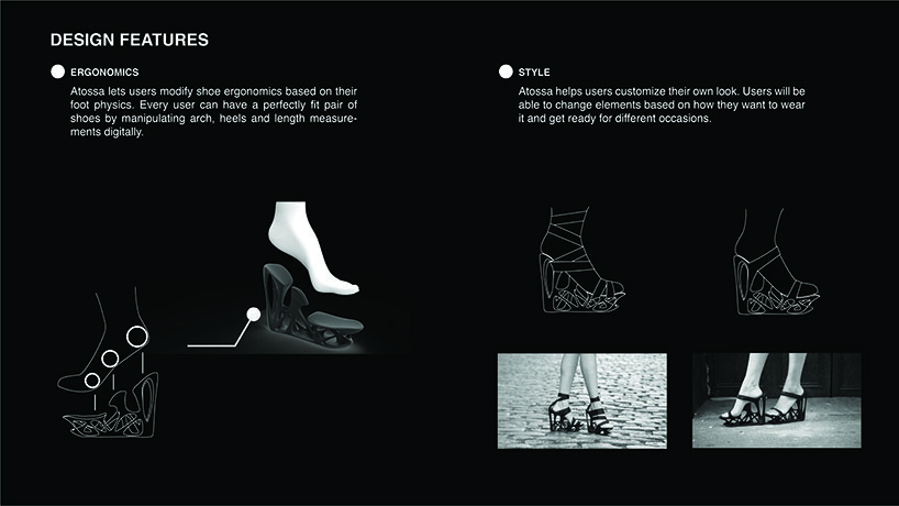 Atossa: A 3D-Printed Shoe
