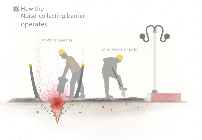 Noise-guiding barrier