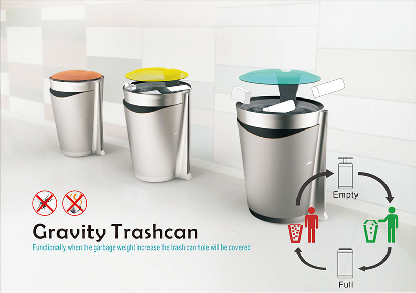 Gravity Trashcan