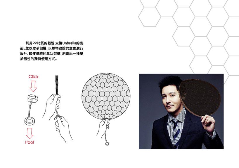 Personalized Rain Gear of The Future