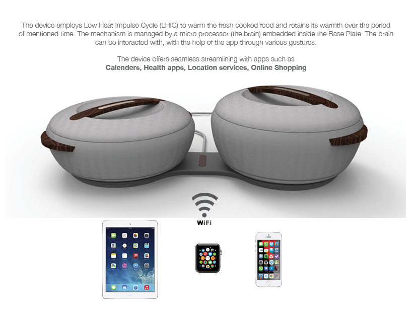 The Anticipation Series of Smart Tableware